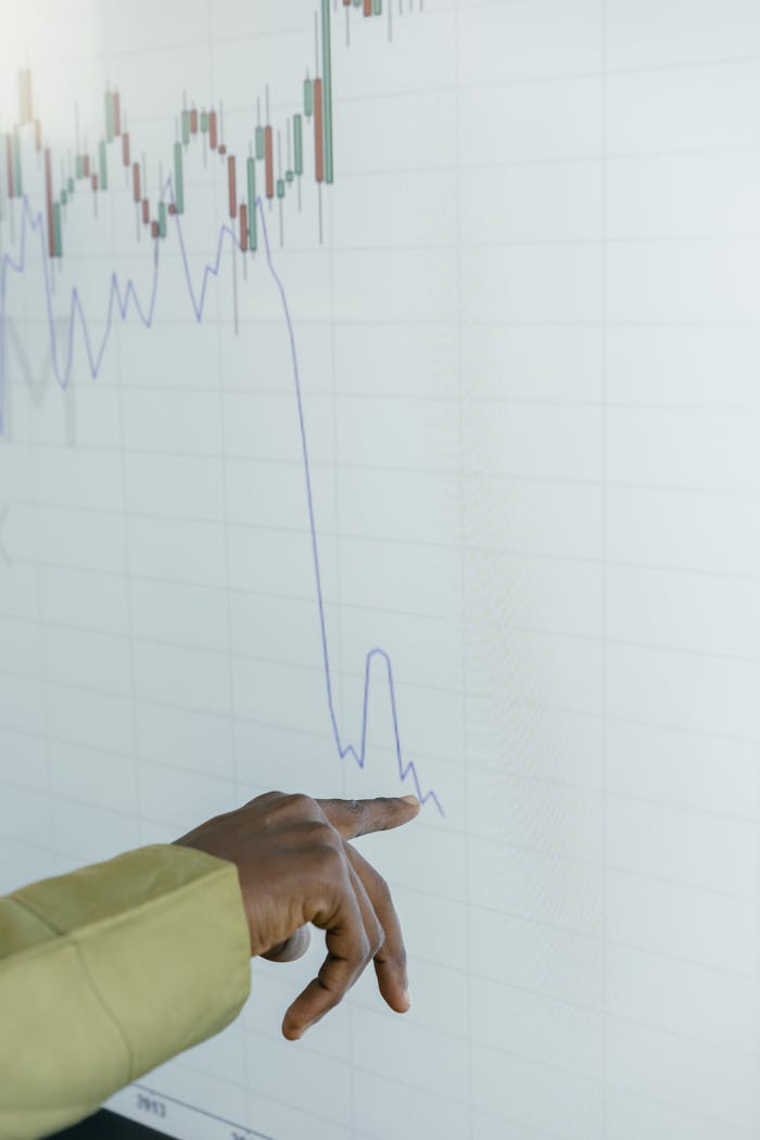 A persons hand accurately points to a significant drop on a financial stock graph displayed on a screen.